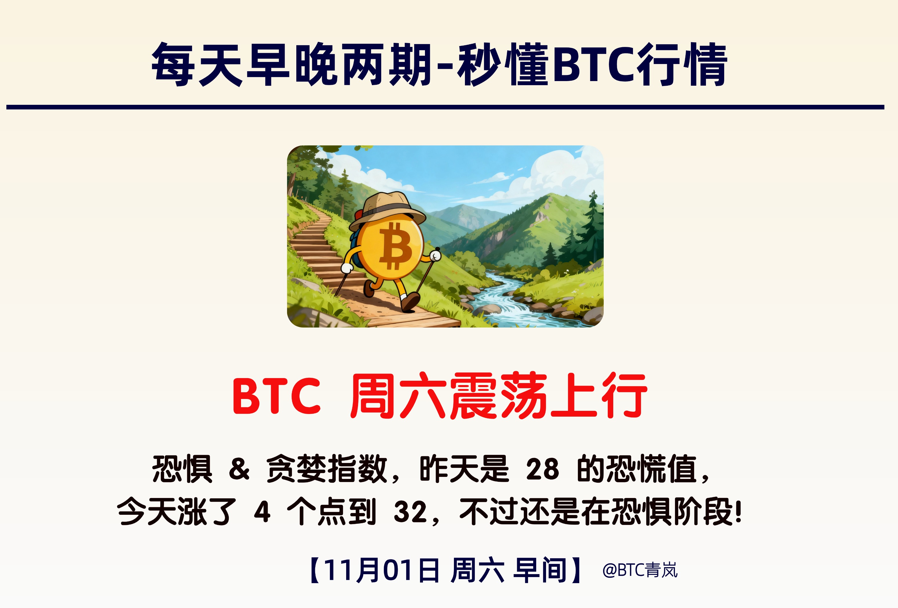 11月1日周六 早间BTC分析