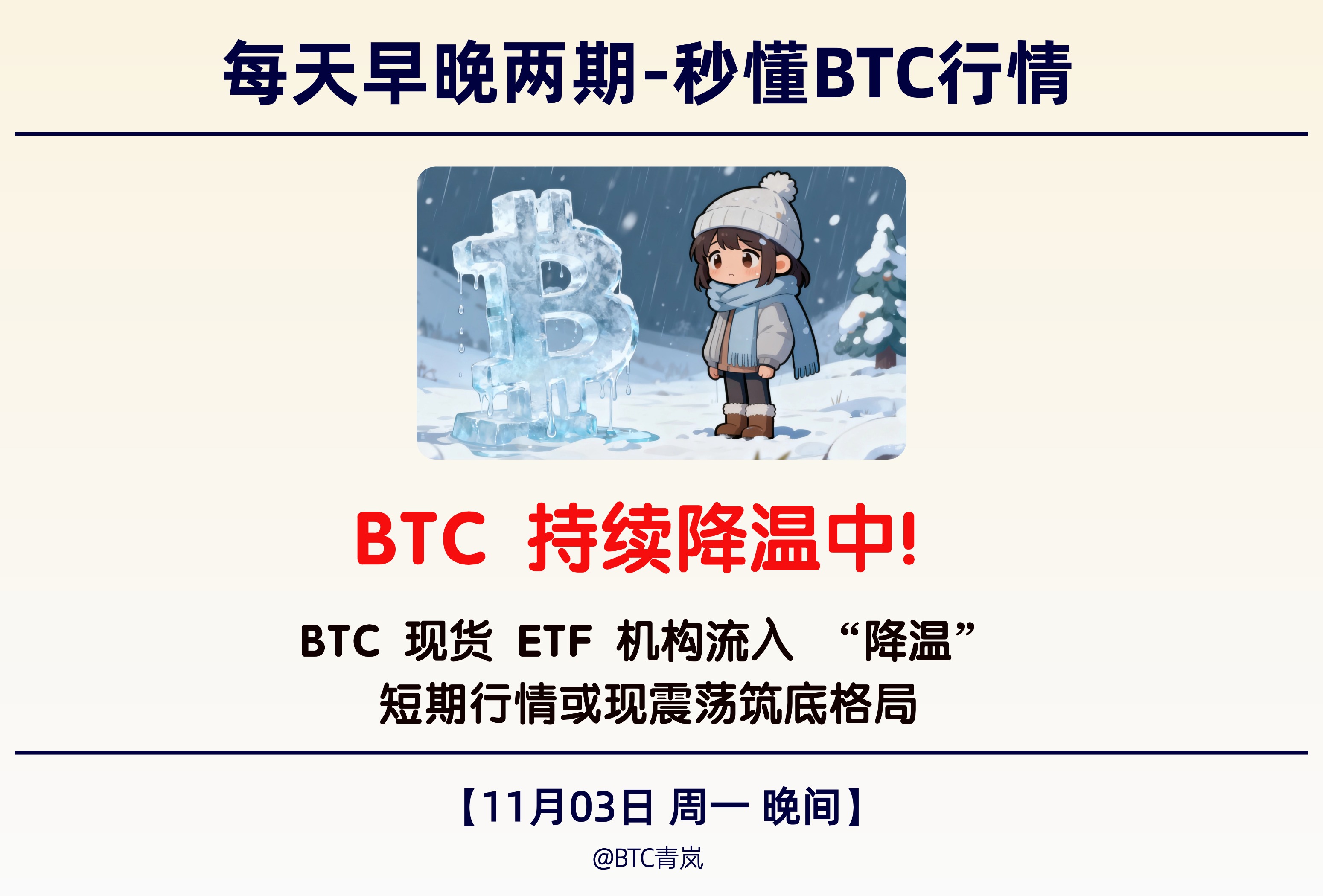 11月03日周一 晚间BTC分析