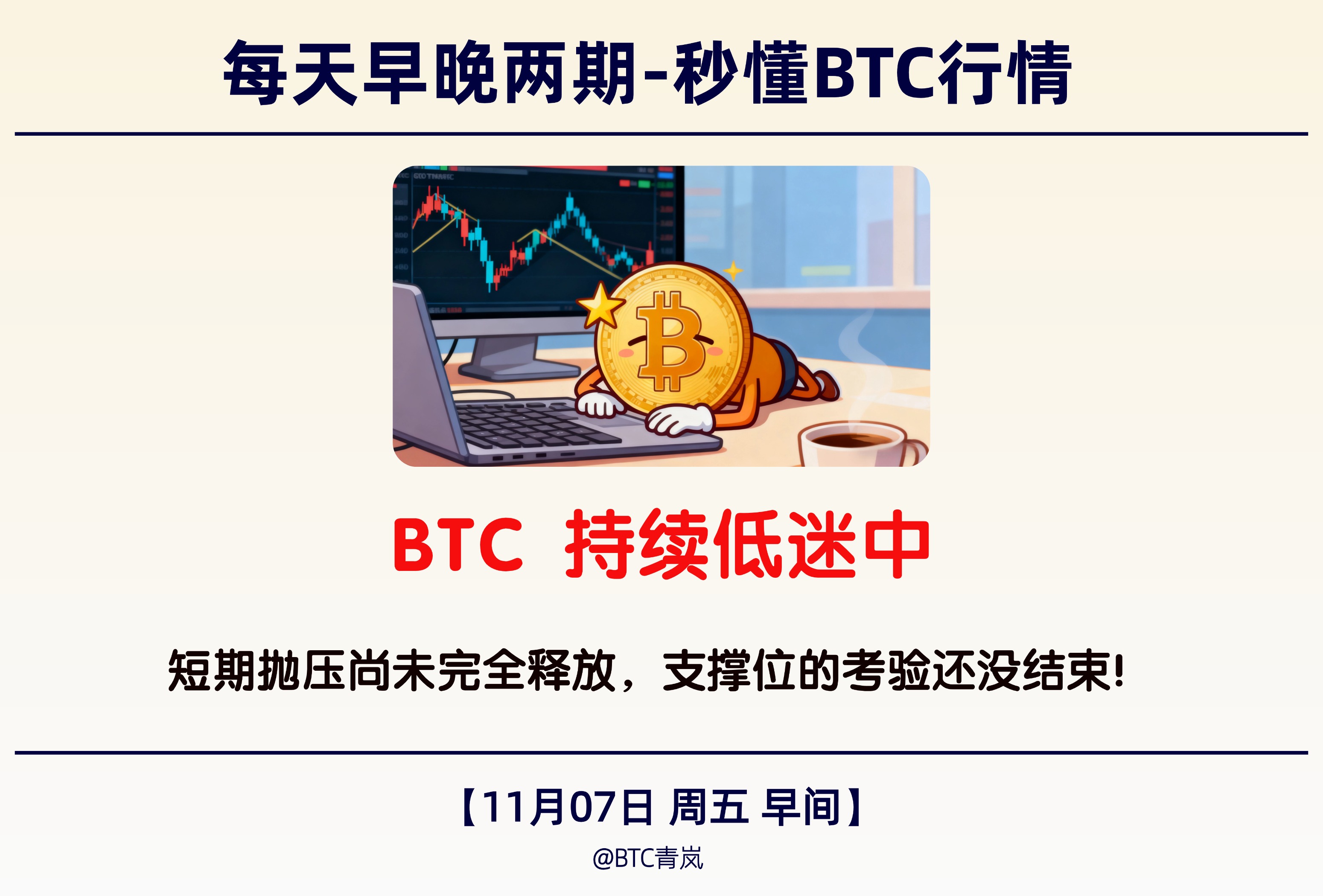 11月07日周五 早间BTC分享