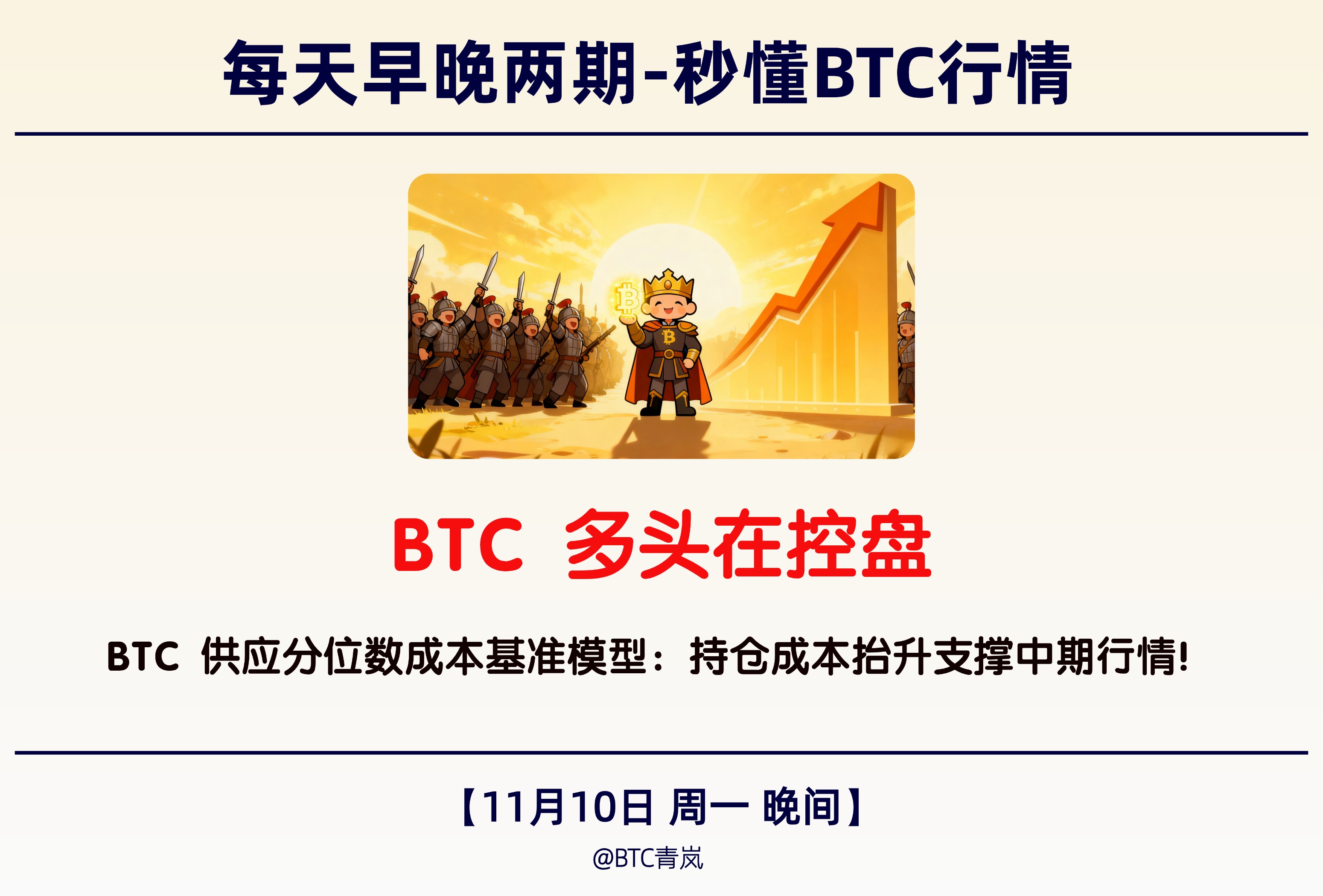 11月10日周一 晚间BTC分享
