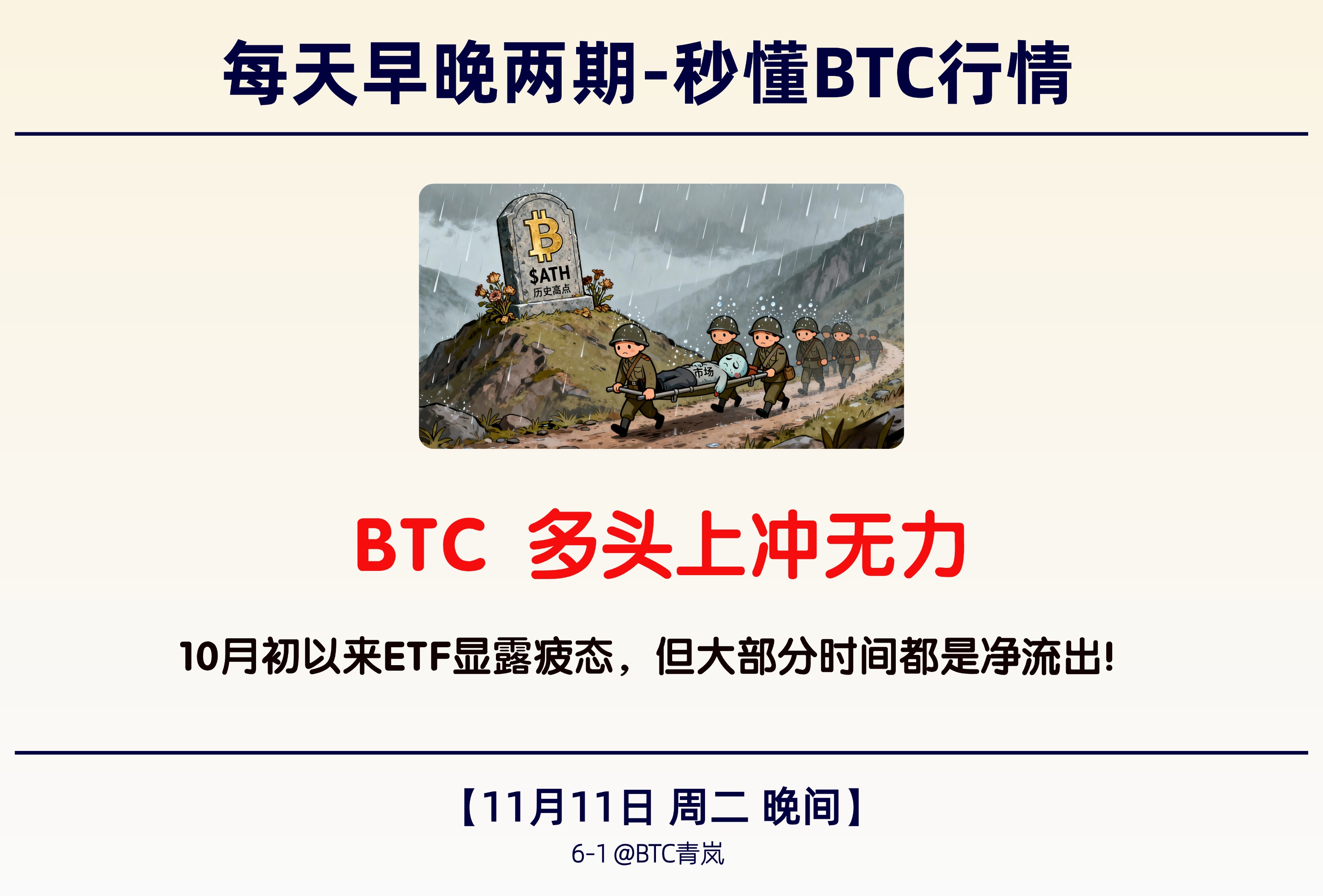 11月11日晚间 BTC分享