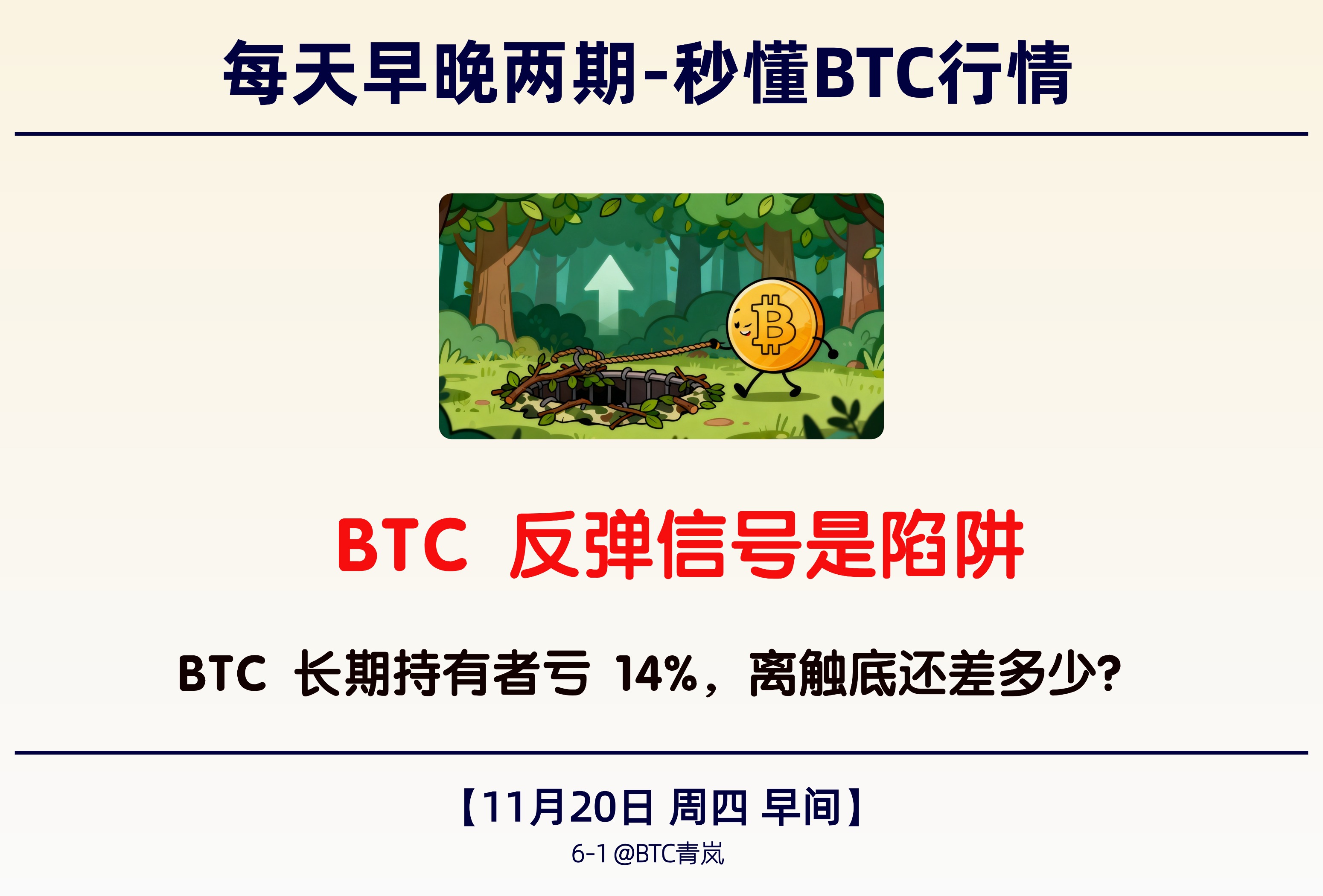 11月20日早间｜ BTC 反弹信号是陷阱｜BTC 长期持有者亏 14%，离触底还差多少？