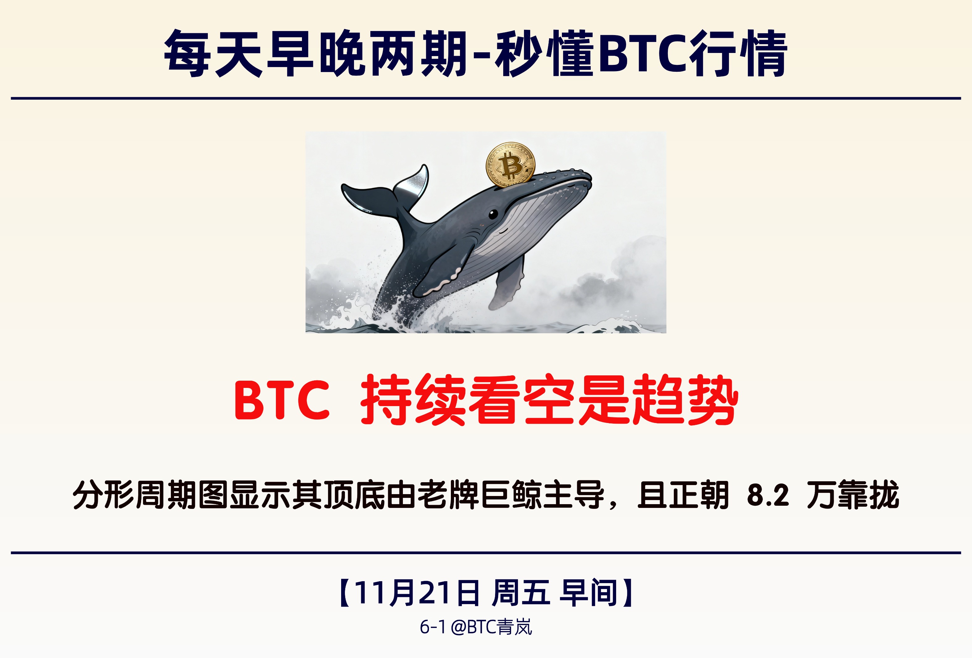 11月21日早间｜BTC 持续看空｜分形周期图显示其顶底 由老牌巨鲸主导，且正朝 8.2 万靠拢！