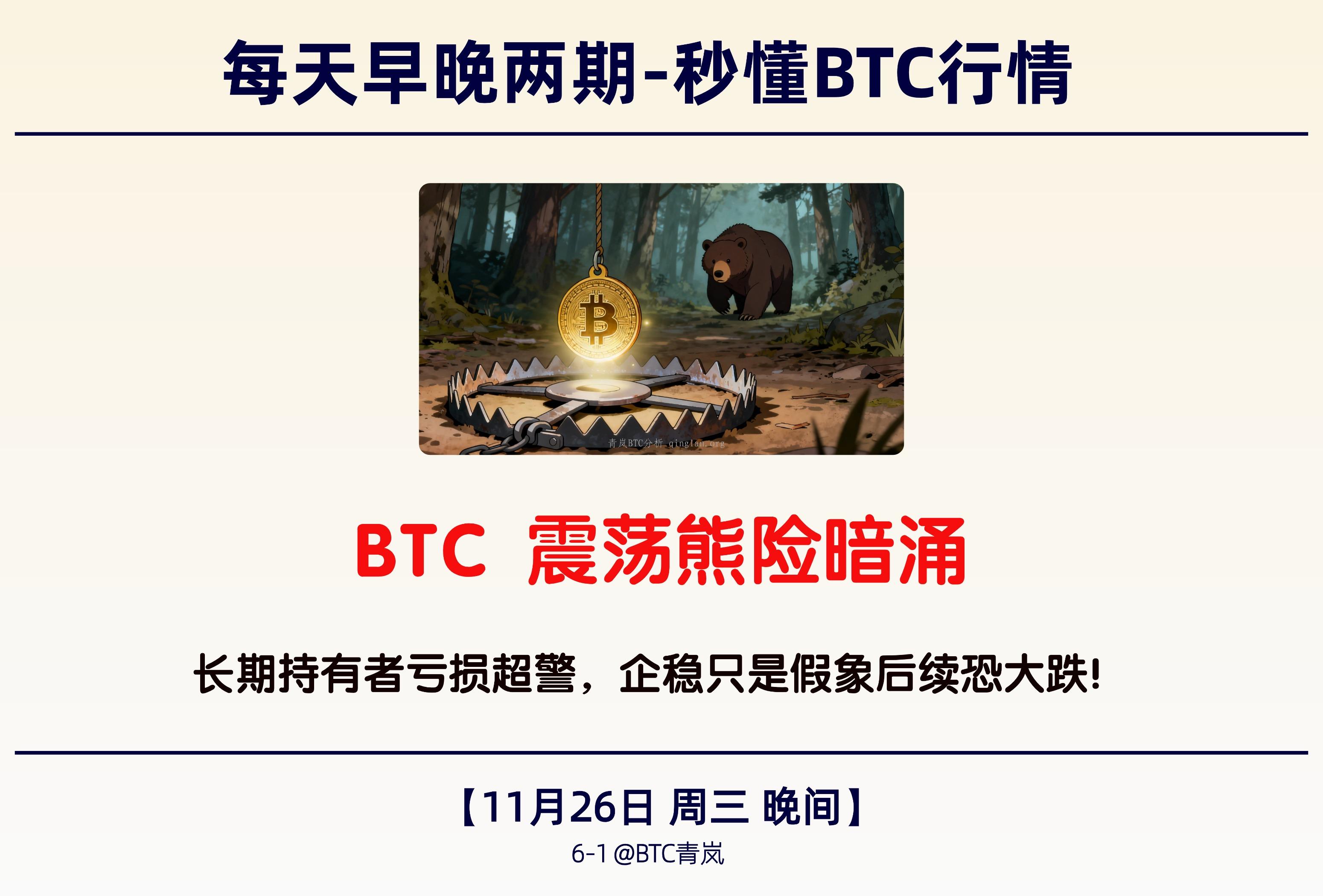 11月26日周三 晚间｜BTC 震荡熊险暗涌｜长期持有者亏损超警，企稳只是假象后续恐大跌！
