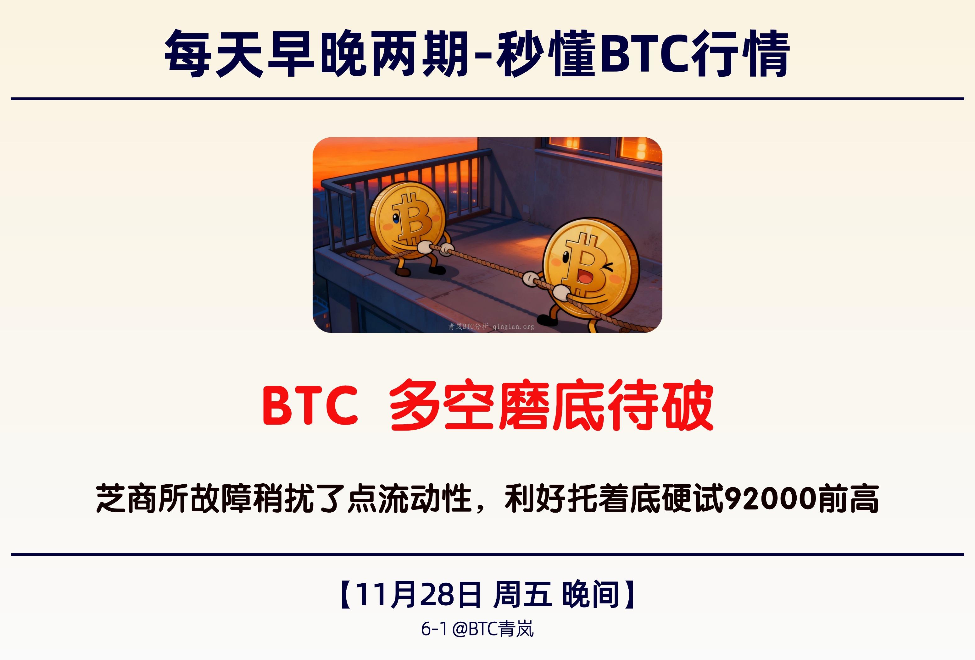 11月28 日周五 晚间｜BTC 多空磨底待破｜芝商所故障稍扰了点流动性，利好托着底硬试92000前高