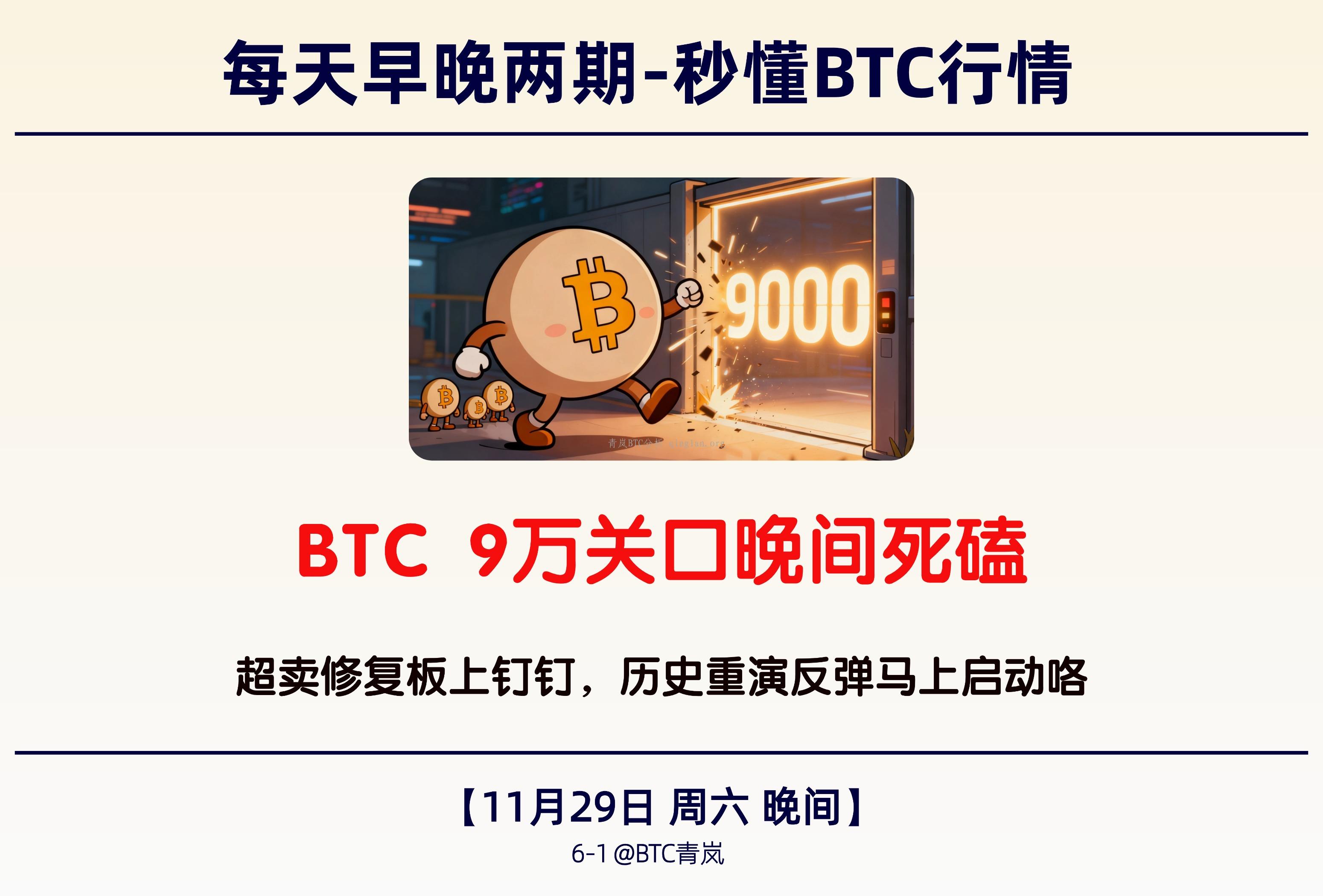 11月29日周六 晚间｜BTC 9 万关口晚间死磕 ｜超卖修复板上钉钉，历史重演反弹马上启动咯