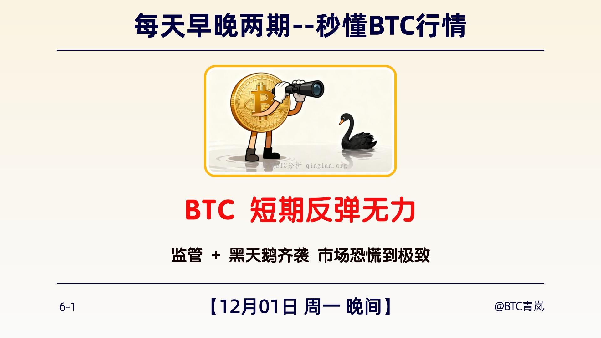 12月01日周一 晚间｜BTC 短期反弹无力 ｜监管 + 黑天鹅齐袭 市场恐慌到极致