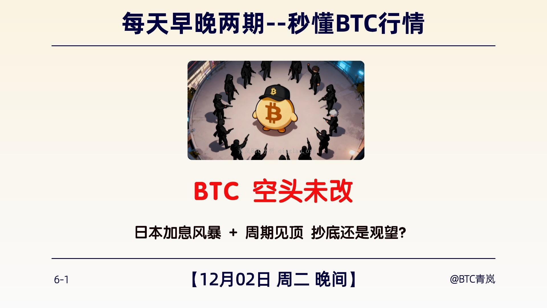 12月02日周二 晚间｜BTC 利空齐聚｜日本加息风暴 + 周期见顶 抄底还是观望？
