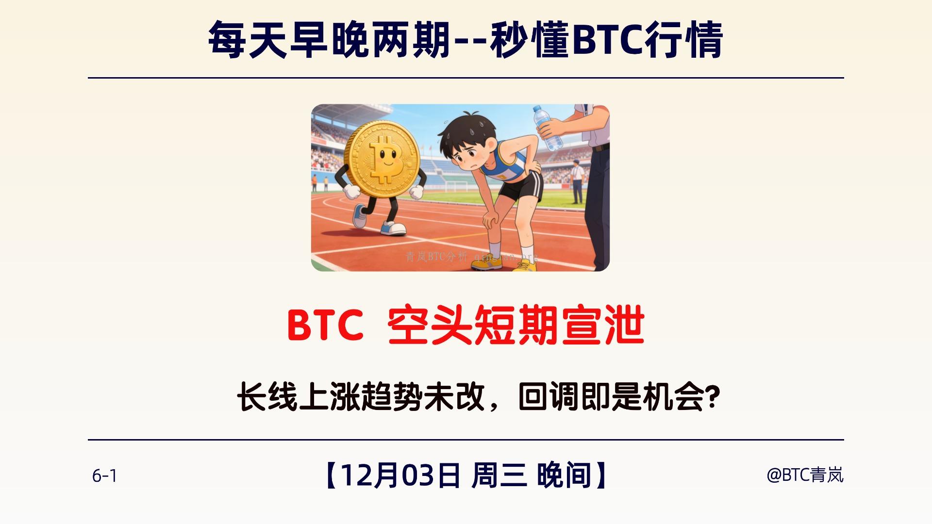 12月04日周四 早间｜BTC 空头短期宣泄｜长线上涨趋势未改，回调即是机会？