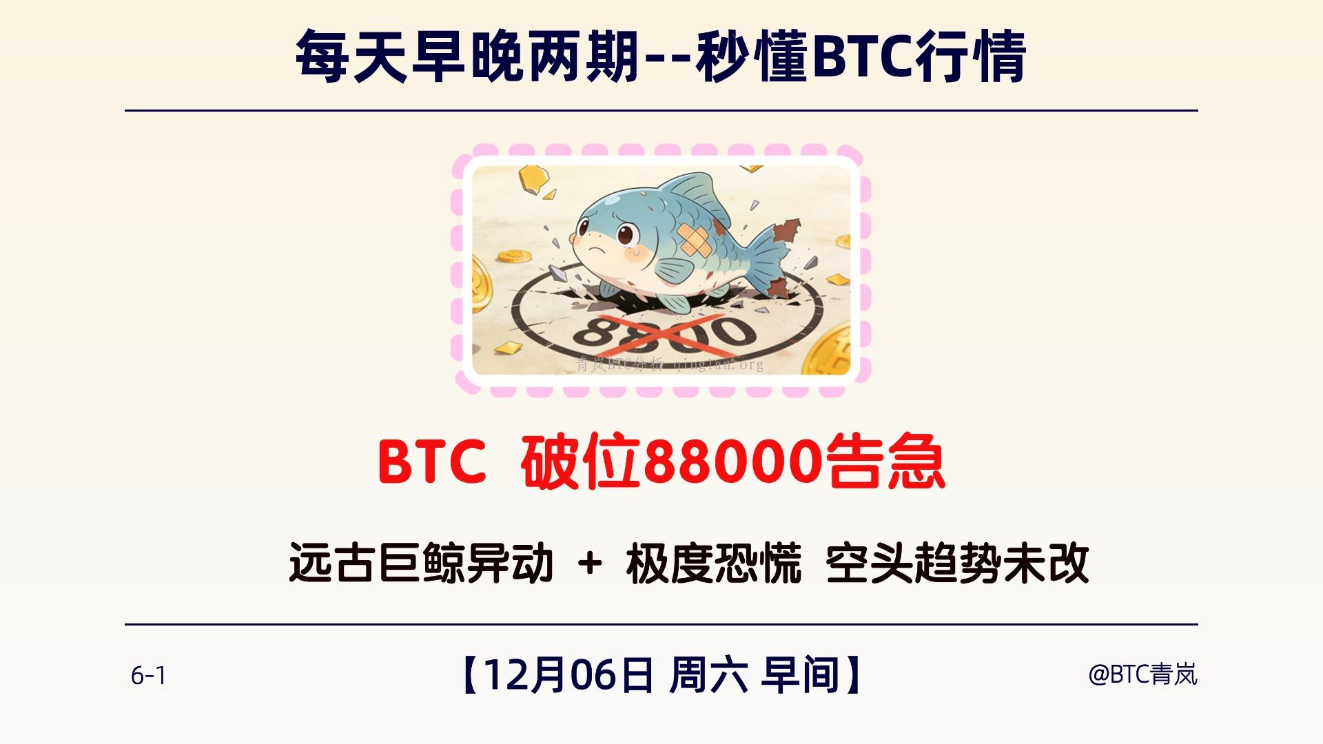 12月06日周六 早间｜BTC 破位88000告急｜远古巨鲸异动 + 极度恐慌 空头趋势未改