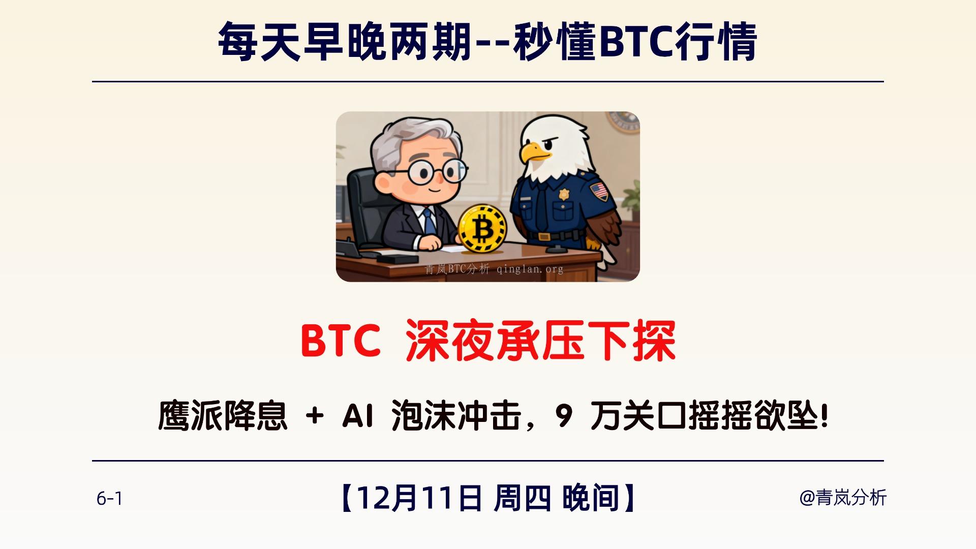 12月11日周四 晚间｜BTC 深夜承压下探｜鹰派降息 + AI 泡沫冲击，9 万关口摇摇欲坠！