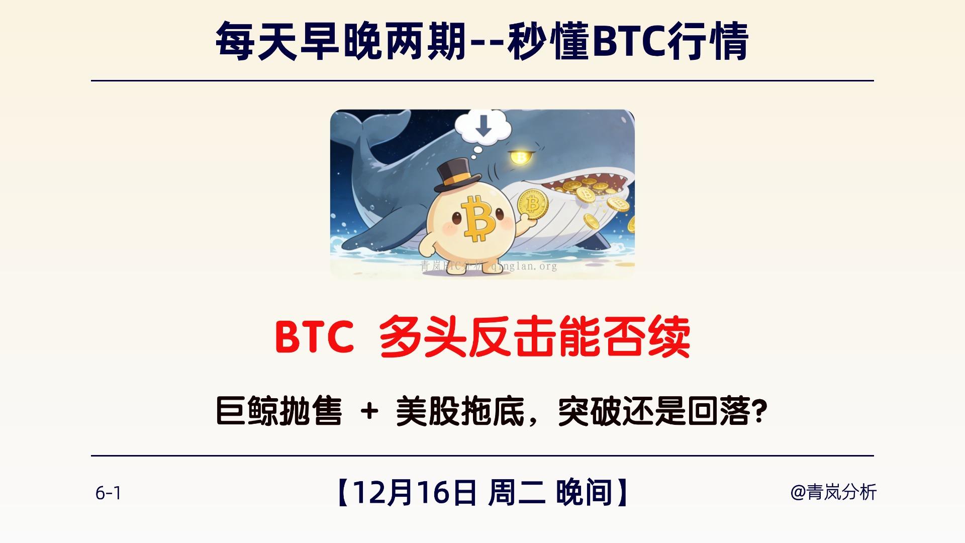 12月16日周二 晚间｜BTC 多头反击能否续 ｜巨鲸抛售 + 美股拖底，突破还是回落？
