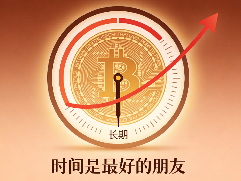 比特币新手投资：如何选择长期持有的时机