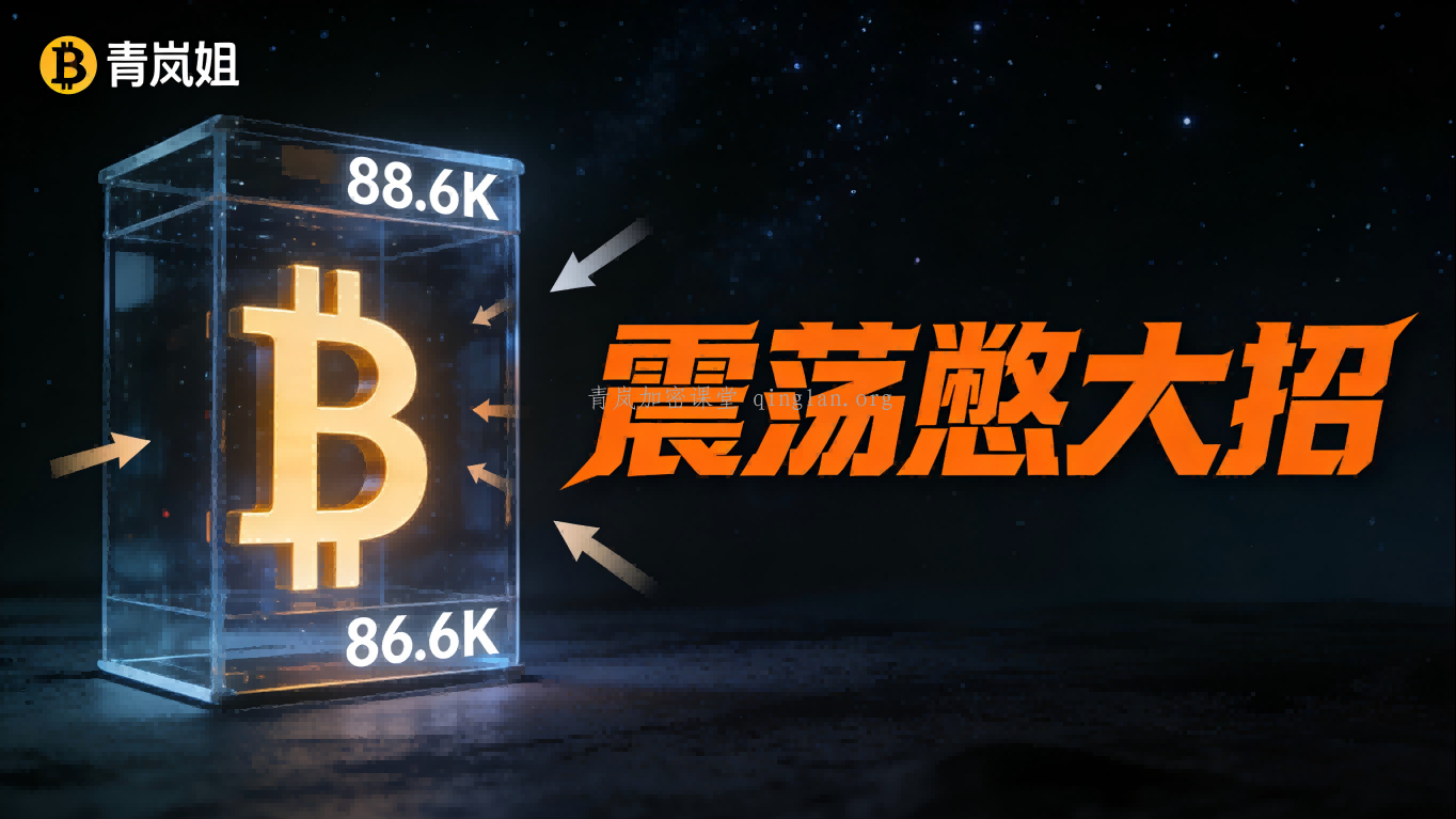 青岚BTC分析｜12月28日周日｜震荡憋大招，等方向！