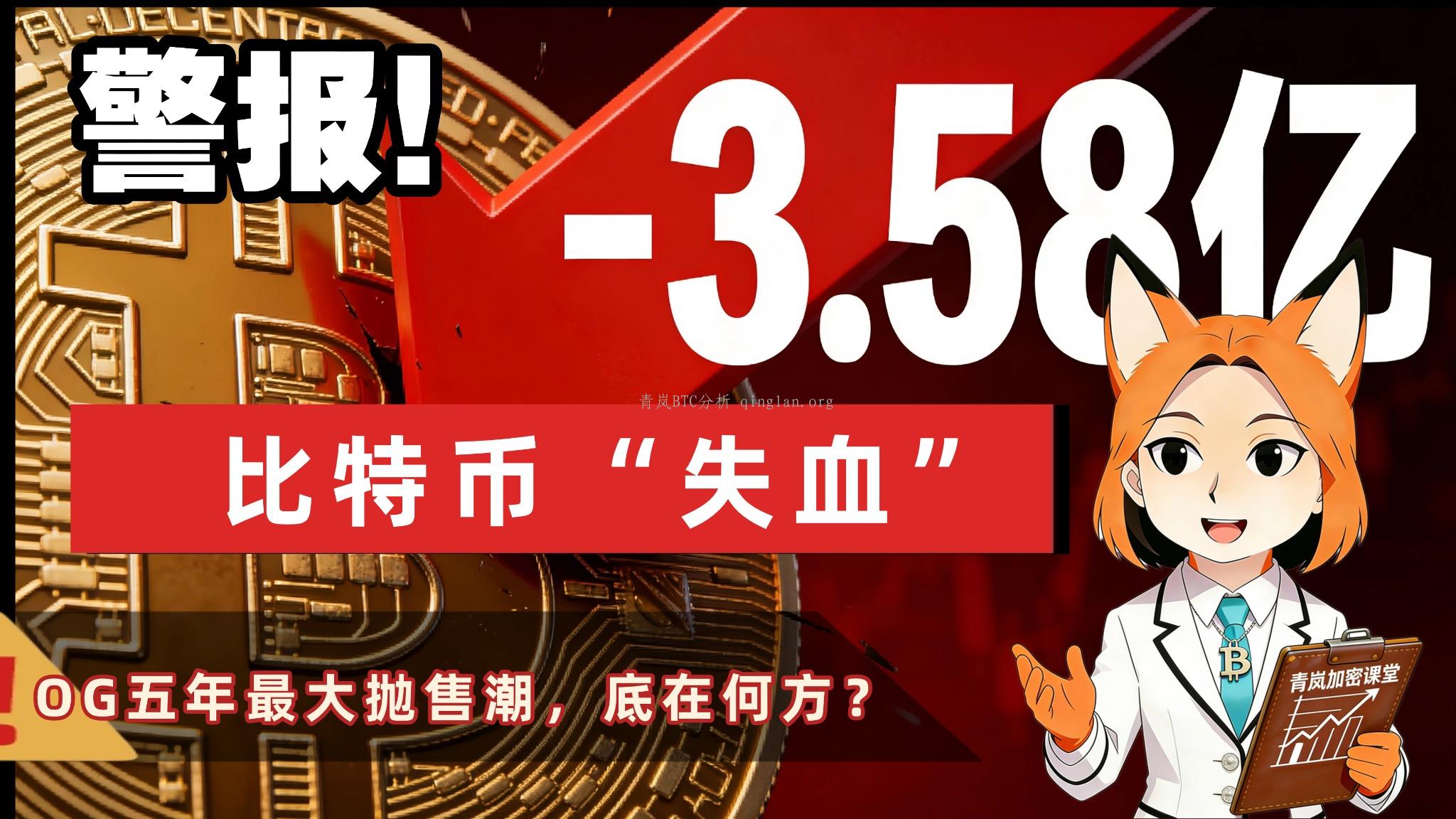 警报！比特币“失血”3.58亿，OG五年最大抛售潮，底在何方？
