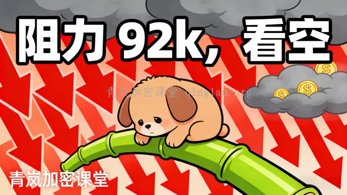 青岚BTC分析｜1月10日周六｜反弹诱多？高空思路不变