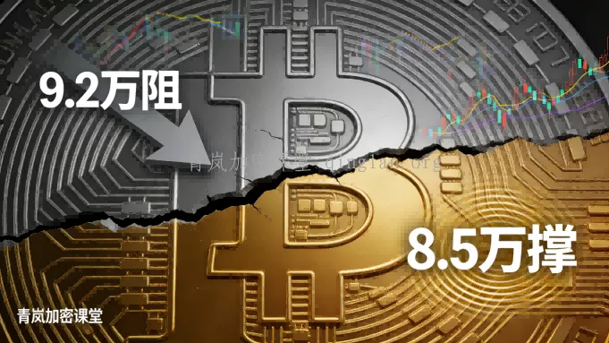 青岚BTC分析｜1月27日周二｜底背离抢反弹？小心一日游！