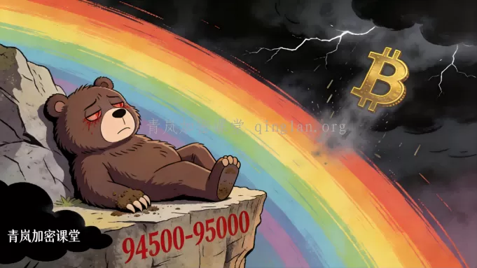 青岚BTC分析｜1月16日周五｜反弹乏力，熊市歇脚？