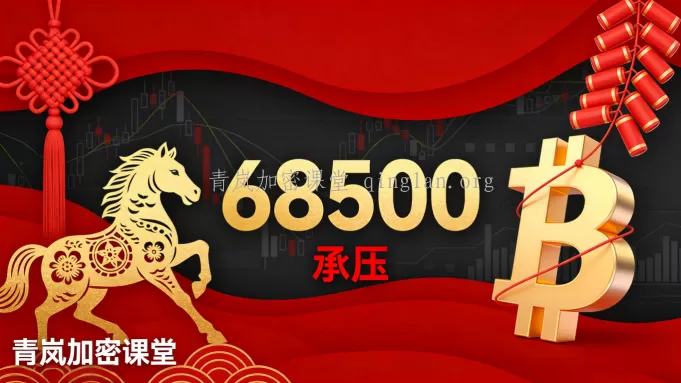 青岚BTC分析｜2月18日周三｜初二BTC走势早知道