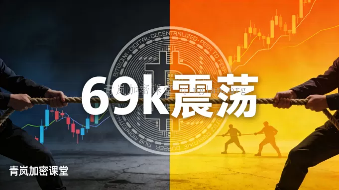 青岚BTC分析｜2月11日周三｜多空胶着待方向