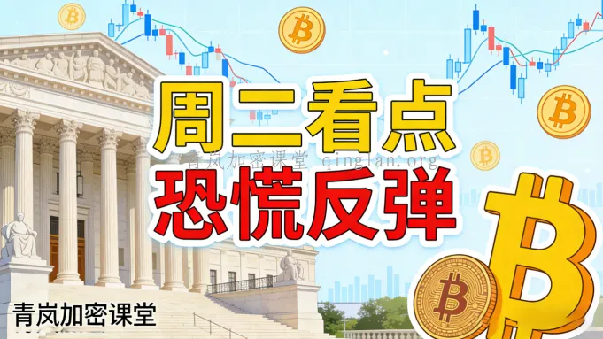 降息预期叠加极度恐惧！BTC 能否反弹突破？(3 月 31 日)