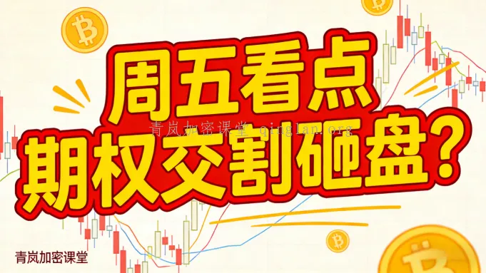 期权交割砸盘？BTC68153 支撑告急 3月27日