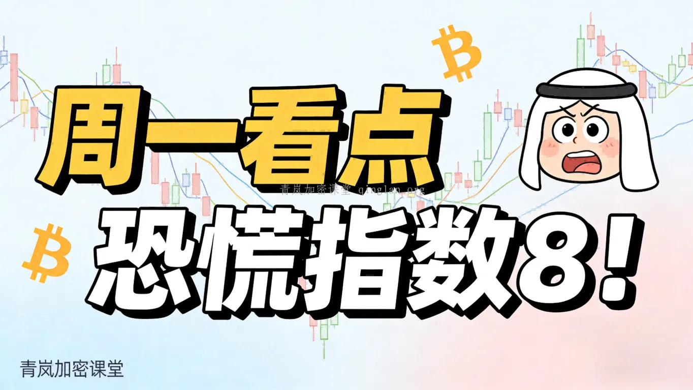 恐慌指数 8！BTC 跌破 6.8 万还会跌吗 3月23日