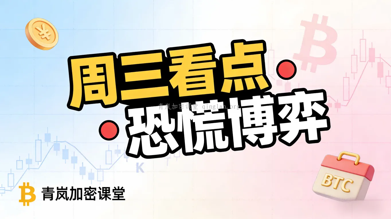 恐慌未逃资金！BTC 震荡何去何从  3月18日