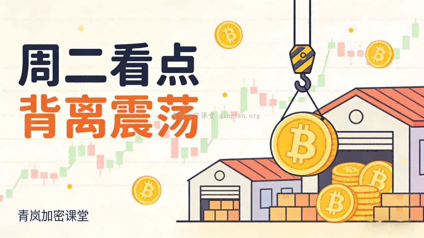 BTC 极度恐惧背离 震荡市该如何操作？3月24日