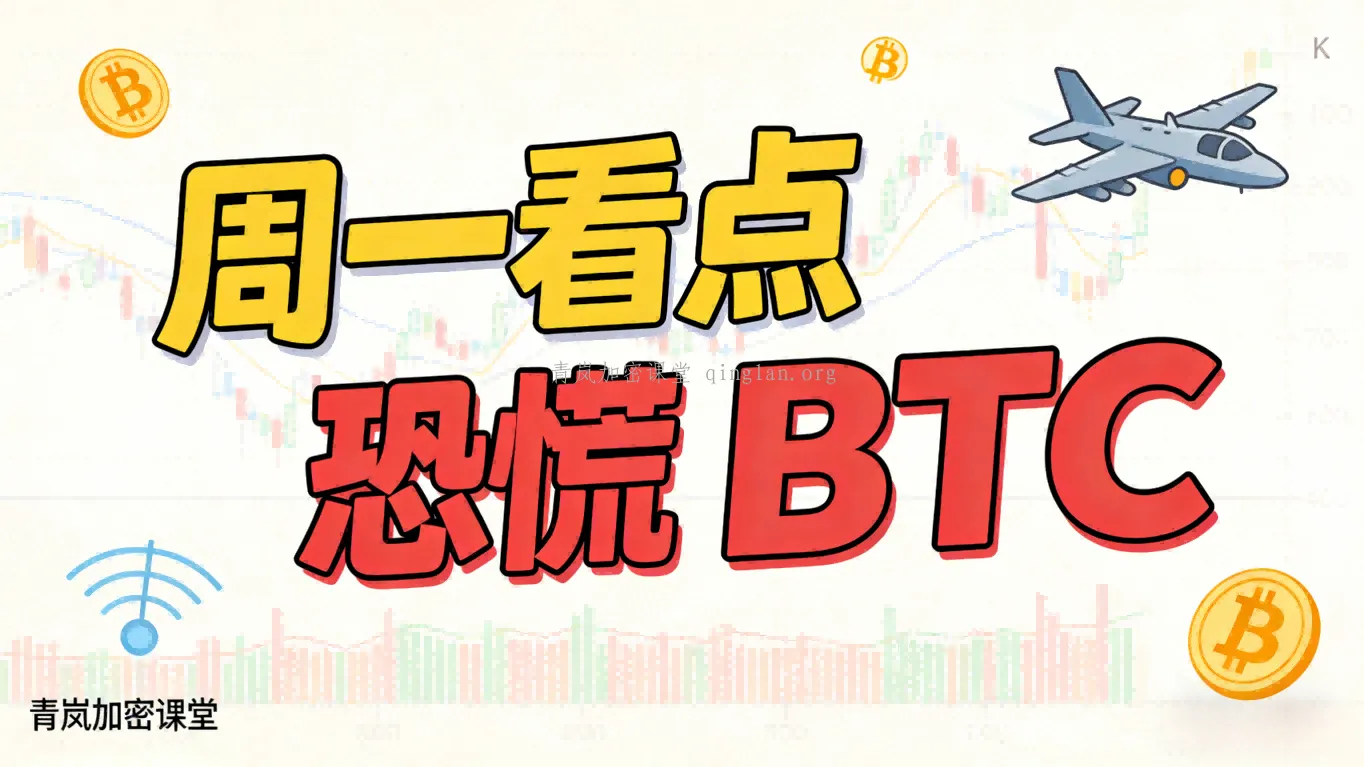 中东战事 + 极度恐惧，BTC 要破 6.5 万？(3 月 30 日)