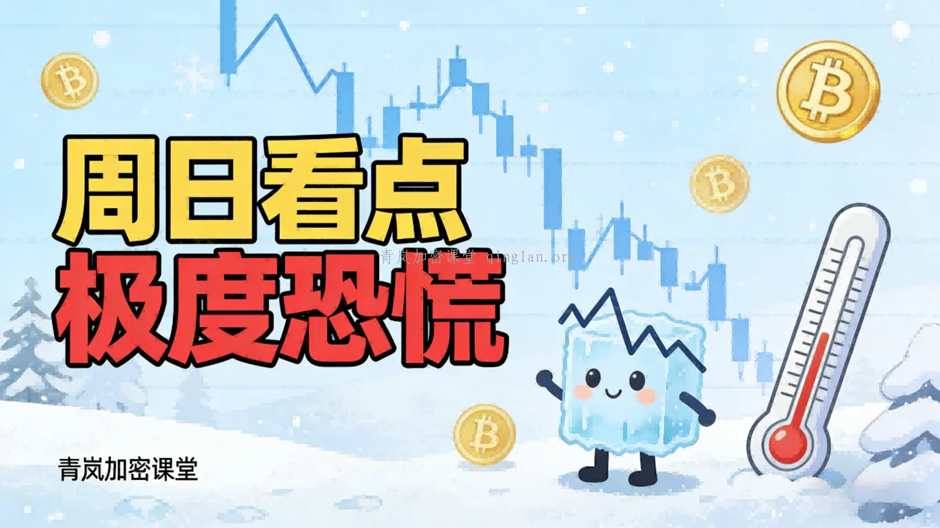 恐惧指数 9！比特币还会跌破 6 万吗？(3 月 29 日)