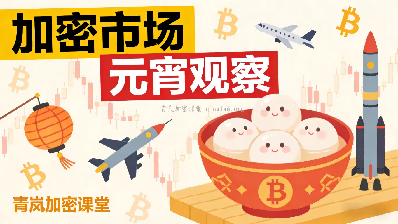 地缘冲突引爆 BTC！元宵行情如何把握？2026/03/03