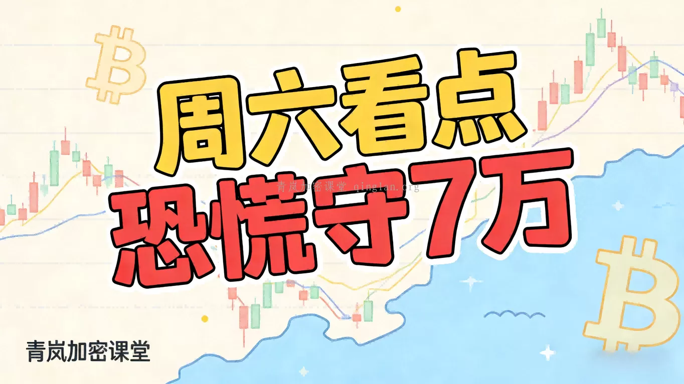 恐慌 16！地缘利空 BTC 还能守 7 万吗  3月14日