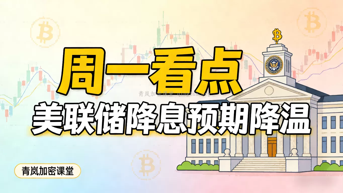 美联储降息预期降温！BTC 走势如何？3月16日