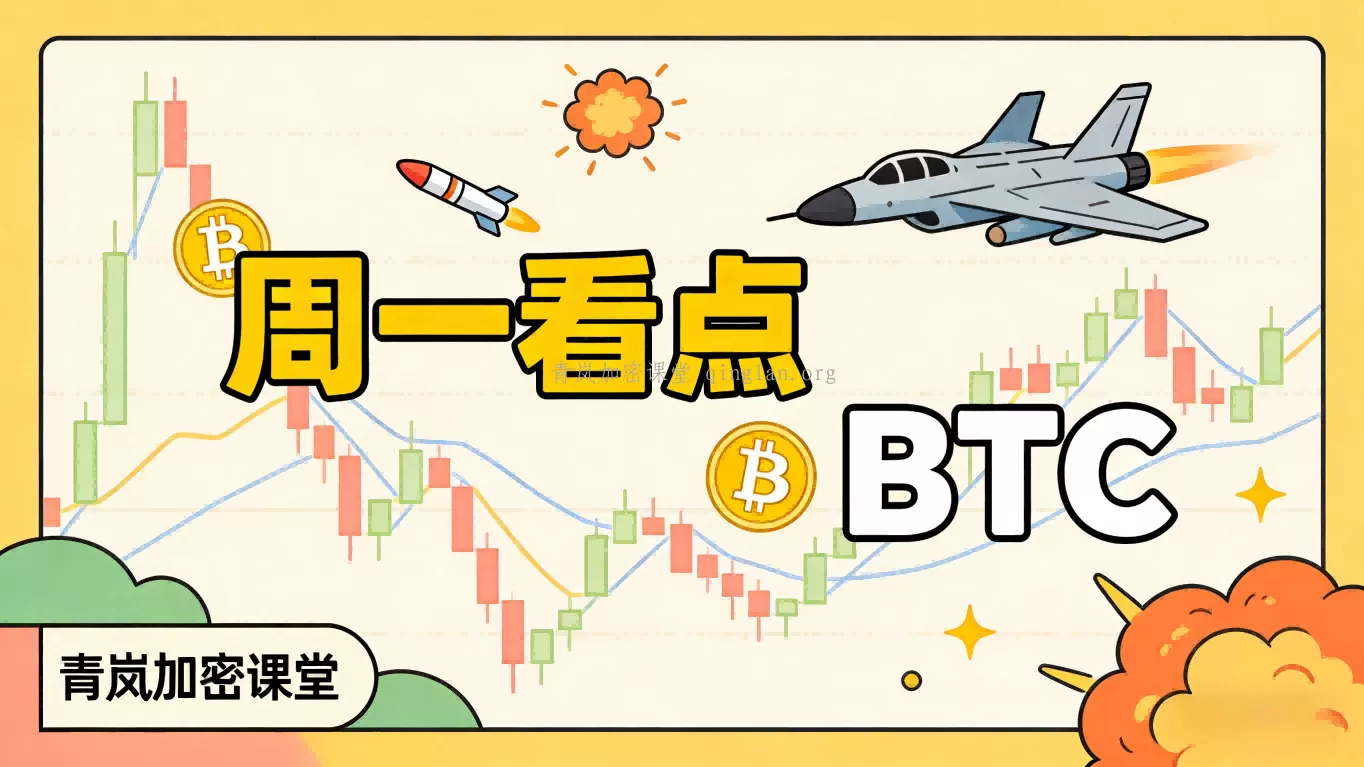 伊朗局势引爆避险！BTC反弹遇阻？3月9日