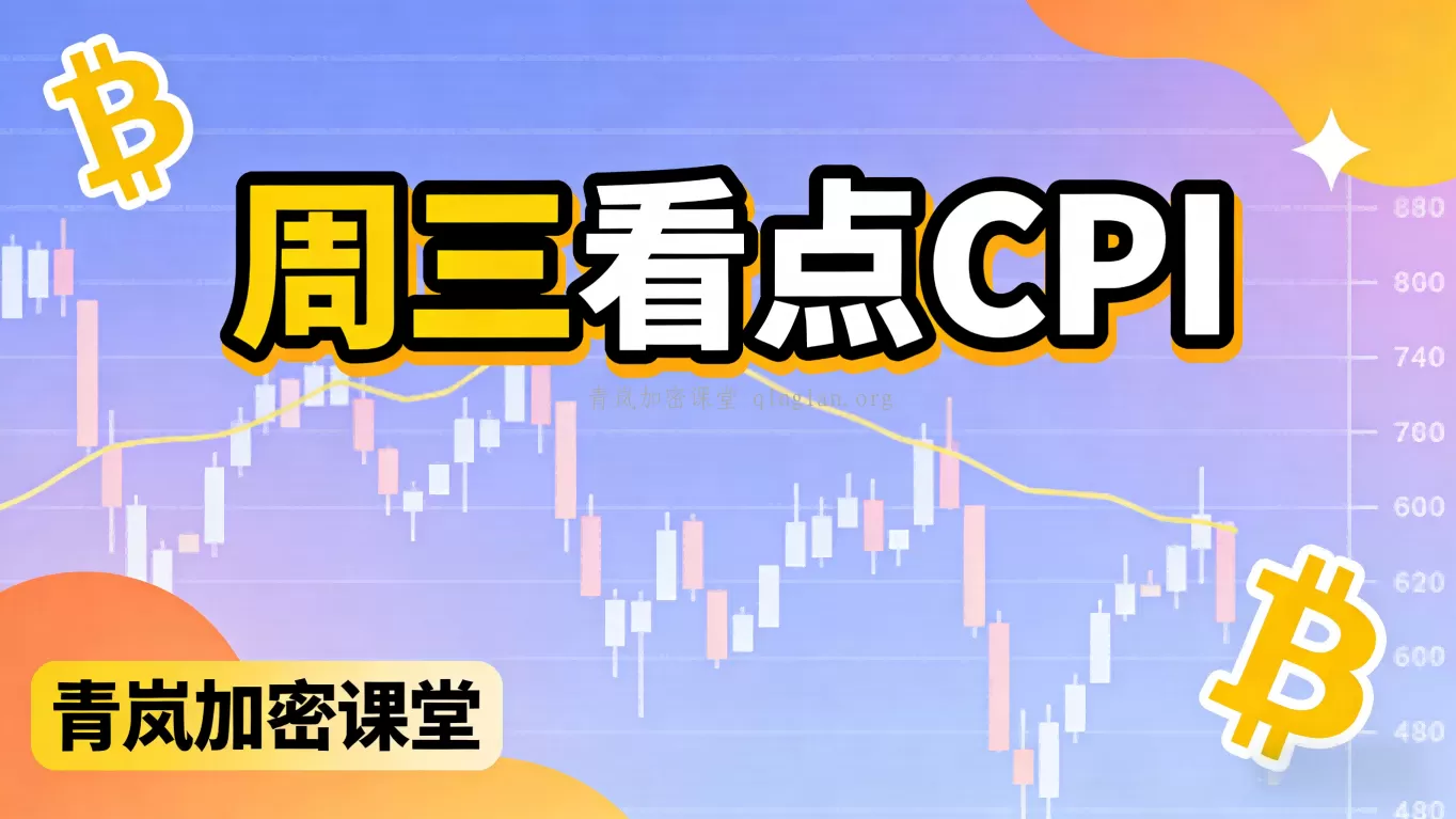 3.11CPI来袭！BTC震荡后往哪走？