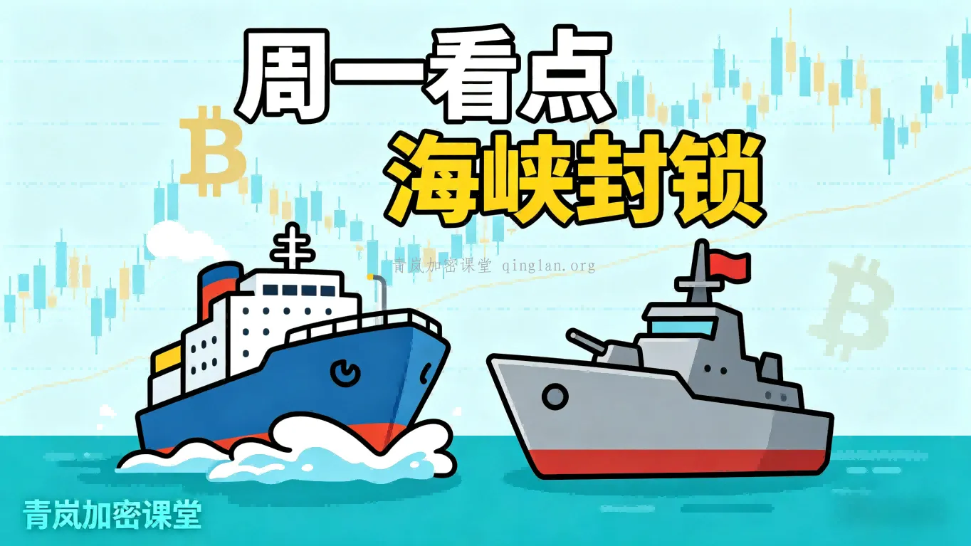 海峡封锁 + 极度恐惧！比特币还能反弹吗？(4 月 13 日)