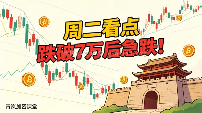 比特币跌破 7 万后急跌，68300 能守住吗？(4 月 7 日)